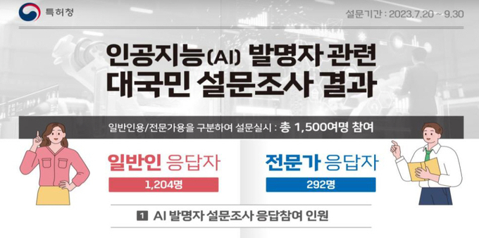 사진 = 특허청