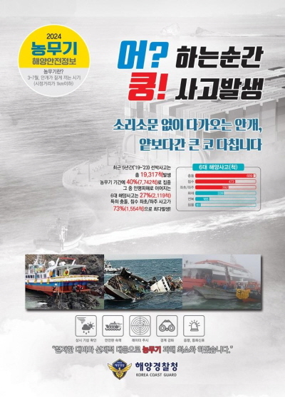 해양안전정보 포스터(농무기편). (사진 = 해양경찰청)