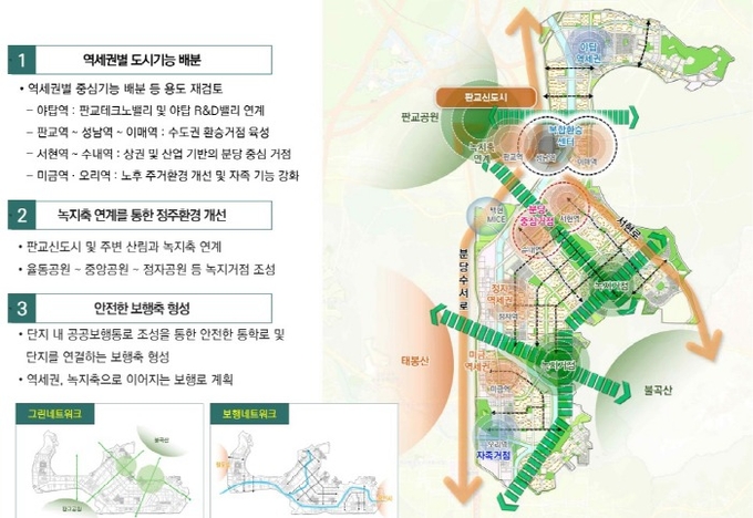 (사진 = 성남시) 