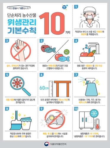 사진 = 식품의약품안전처 